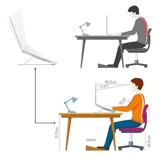 Ayarlanabilir Dizüstü Destek Tabanı Tamamen Katlanabilir Taşınabilir Laptop Yükseltici görsel 2