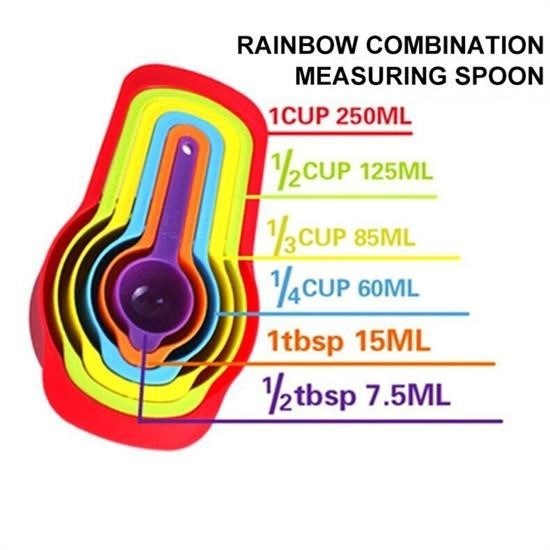 Pratik 5’li Ölçü Kaşığı Kabı – Şeker, Baharat ve Sıvı Ölçer Set görsel 4