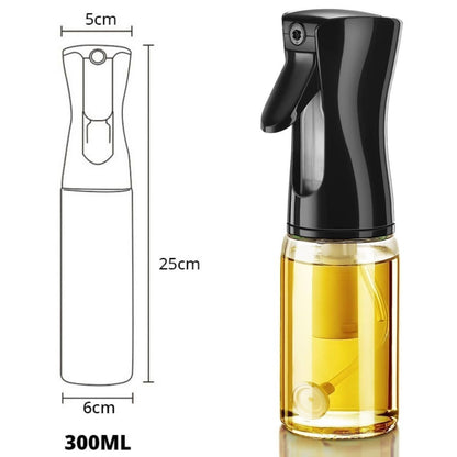 Çok Amaçlı Cam Şişe Püskürtmeli Yağdanlık – Limonluk Sirkelik Sosluk Sprey