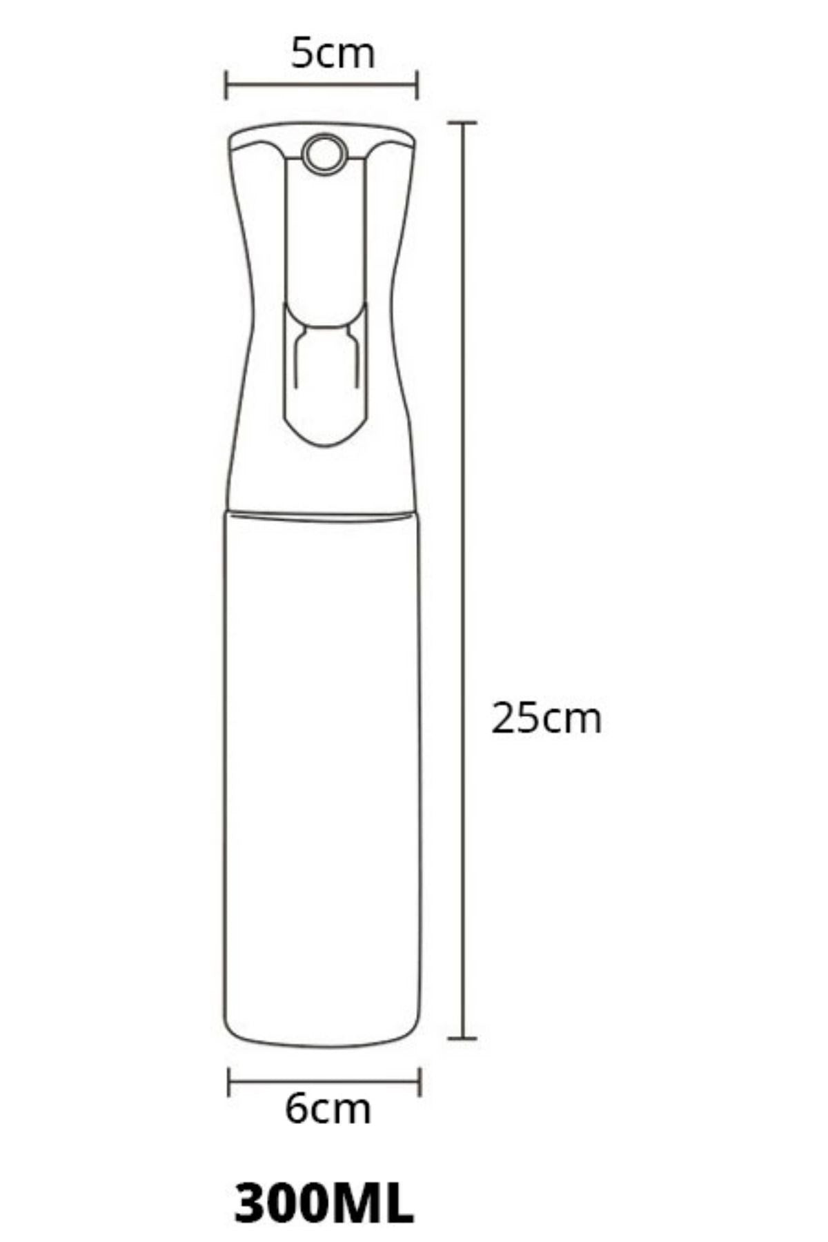 Çok Amaçlı Cam Şişe Püskürtmeli Yağdanlık – Limonluk Sirkelik Sosluk Sprey